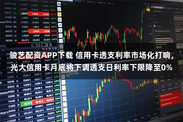 骏艺配资APP下载 信用卡透支利率市场化打响，光大信用卡月底将下调透支日利率下限降至0%
